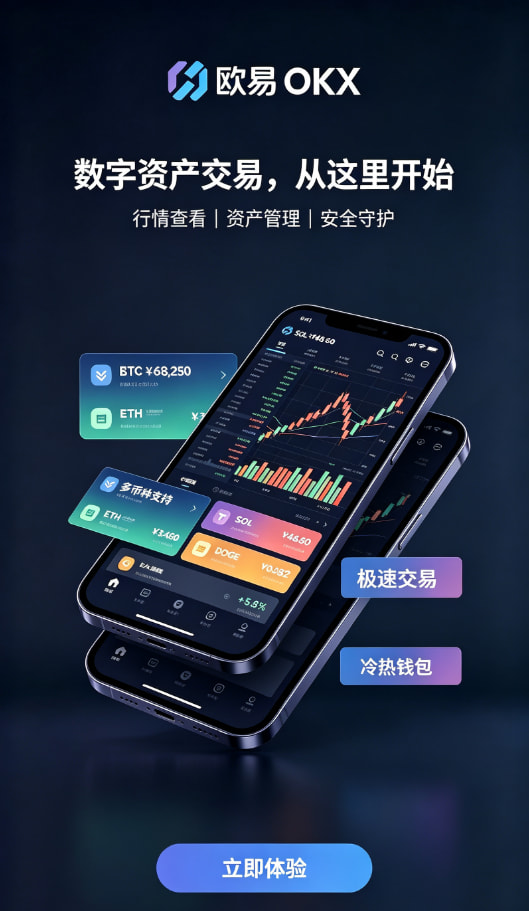 下载欧交易所官方关于安全交易，你最想知道的几个问题